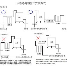 商品縮圖-4