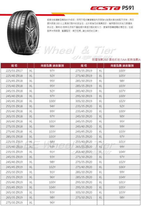 桃園 小李輪胎 錦湖 KUMHO PS91 255-35-18 高性能 運動型 輪胎 全系列 規格 大特價 歡迎詢價