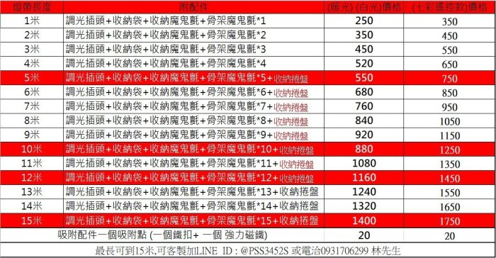 七彩LED燈條,燈帶,遙控調光調速 露營燈  15米下標處