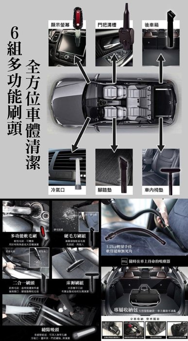 【日本 Bmxmao】 MAO Clean M1 地表最強車用無線吸塵器 吹器+吸塵 6組吸頭 附收納包 濾網永久免費送