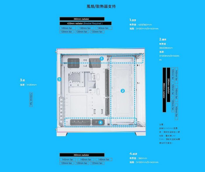 小白的生活工場*聯力 LIAN LI O11D EVO RGB 電腦機殼 (黑/白)二色可以選