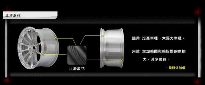 全新鋁圈 20吋 BC EH172 Wheels 單片鍛造 客製化 各車規格訂製 18吋~23吋