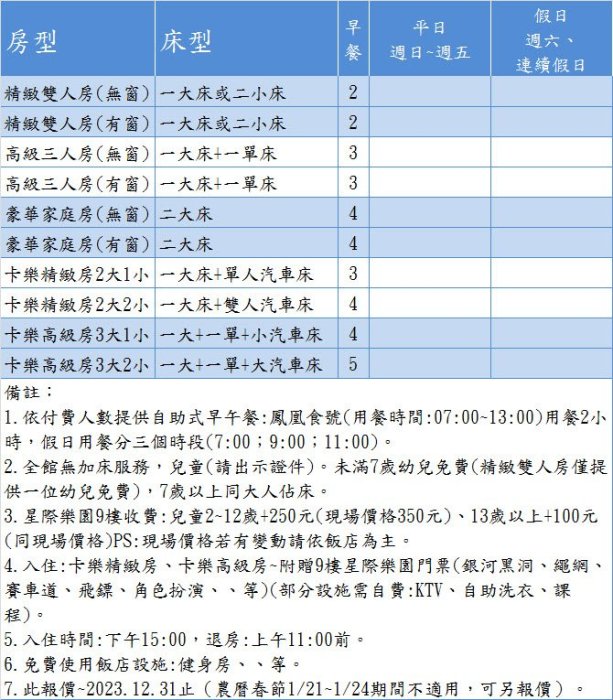 @瑞寶旅遊@台中鳳凰酒店【卡樂房型:2大1小含汽車床~小孩最愛】含早午餐:過國料理+冰淇淋『加贈9樓星際樂園免費玩』