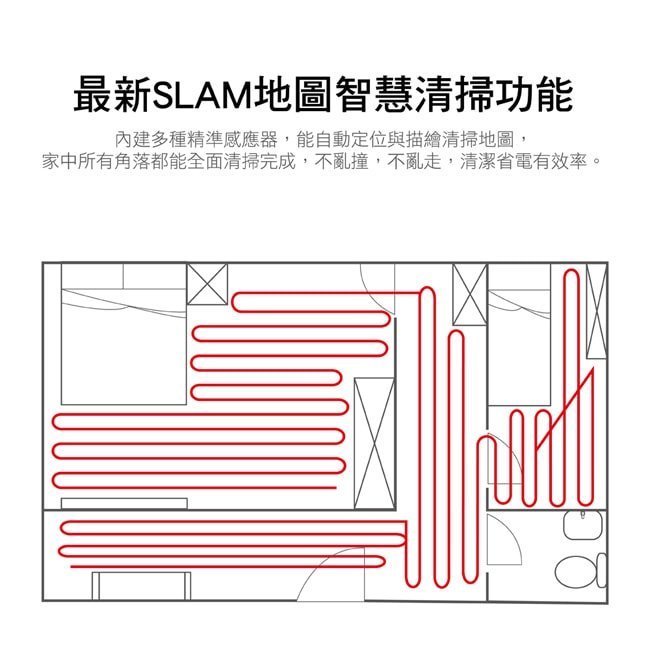 免運費【Ergotech 人因科技】人因 SR101第三代吸掃拖多功能掃地機器人(掃地機) 一年保固