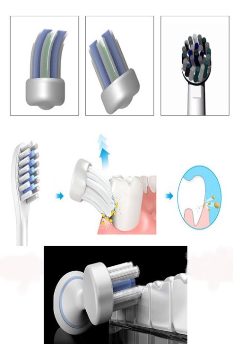 專利巴氏電動牙刷