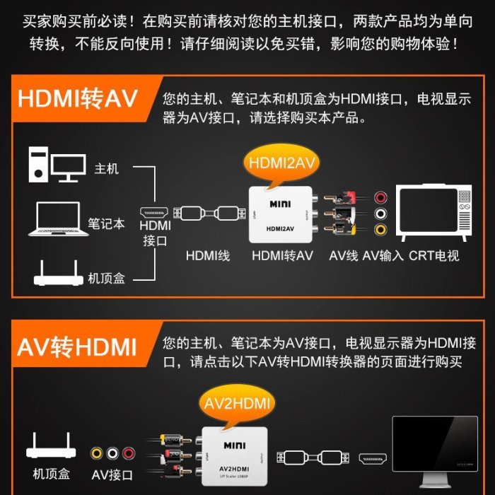 嗨購1-HDMI轉AV轉換器高清三色線機頂盒轉老式電視機電腦轉接線音頻同步
