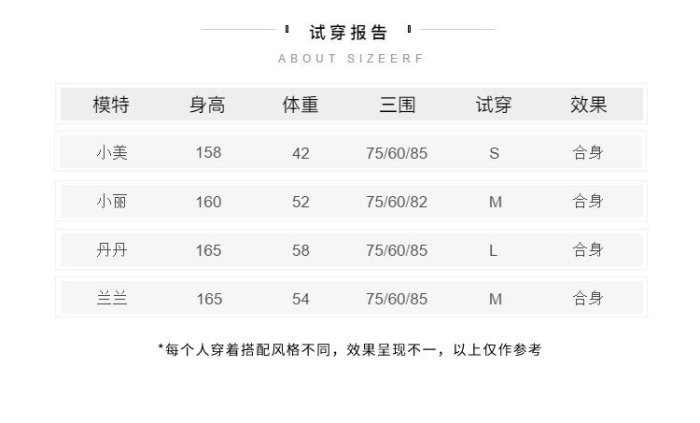 熱銷 【全新特價】2023春夏復古黑白拼接連衣裙女圓領短袖氣質收腰泡泡袖a字小黑裙可開發票