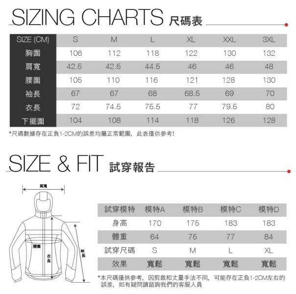 ~滿3000超取郵寄免運~【戶外風】The North Face 男 DRYVENT 防水外套可套接 黑色