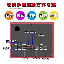 商品縮圖-6