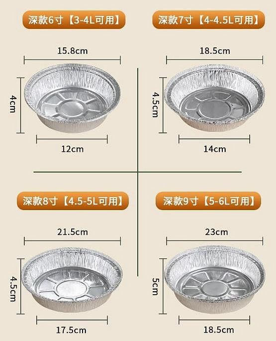 【寶貝屋】錫箔烤盤 氣炸鍋錫箔烤盤 氣炸鍋配件 烤箱烤盤 烘焙烤盤 錫箔烤盤 錫箔 錫箔盤 中秋烤肉 一次性鋁箔盤