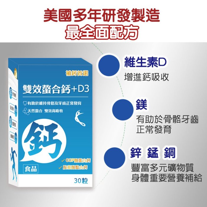 免運🔥補鈣首選【雙效螯合鈣+D3】(30天份)吸收率高達80%胺基酸螯合鈣💪另添加 CCP D3 鎂 及豐富礦物質