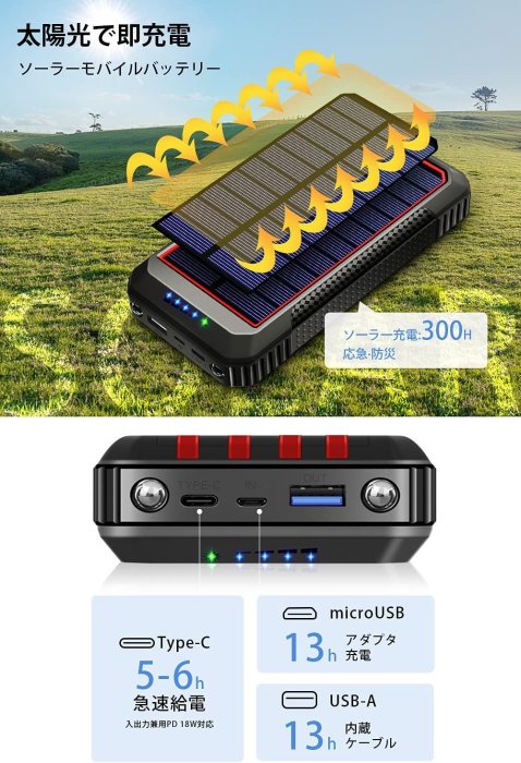 DeliToo 太陽能行動電源 USB TYPE-C 自帶充電線 大容量 手拿 肩背包 登山 露營 戶外 【全日空】