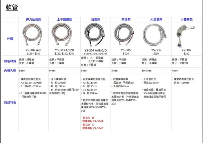 『沐雰衛浴』YS-300系列 蓮蓬頭 淋浴軟管 各式 彈性伸縮軟管 抗壓 防爆 304不鏽鋼 不銹鋼 特殊不打結