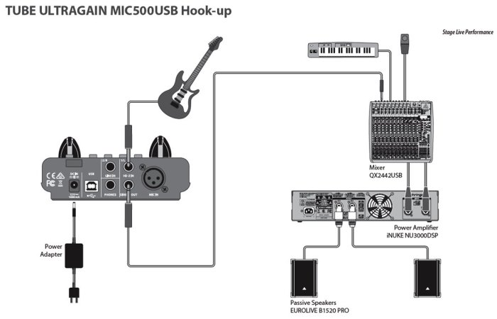 【音響世界】BEHRINGER MIC500USB真空管麥克風前級/USB錄音介面/音效卡