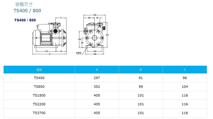 【 川大泵浦 】TS-800B 大井WARLUS 1HP 靜音不生銹抽水馬達 TS800B (含稅)