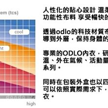 商品縮圖-4