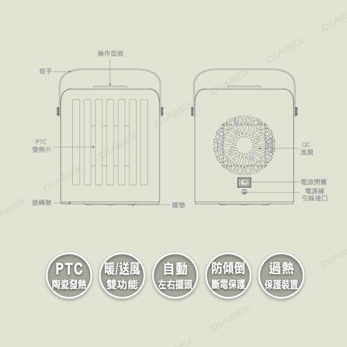 【速度公園】ProKamping領航家 自動擺頭陶瓷電暖器電暖爐 PK-201低耗電 防傾倒 陶瓷 電暖爐 軍綠 露營