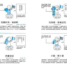 商品縮圖-3