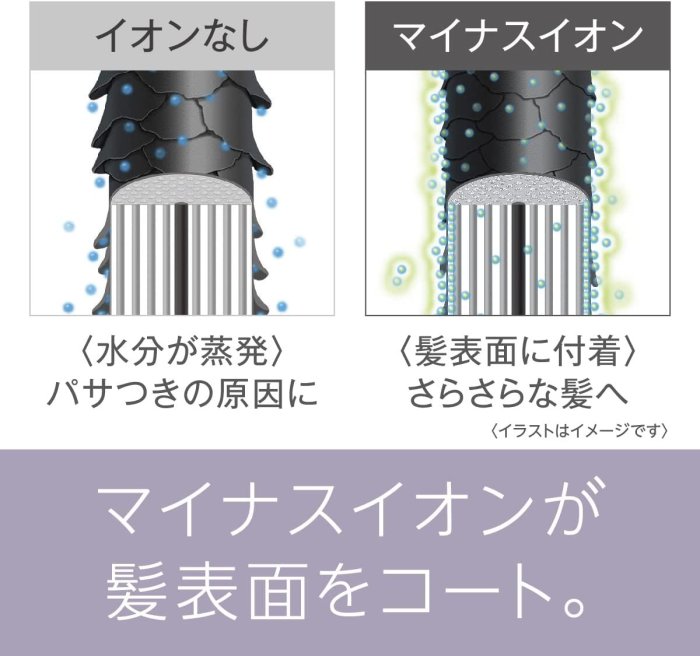 日本 Panasonic 負離子整髮梳 EH-KE4J 吹風機 造型 捲髮梳 沙龍 光澤感【水貨碼頭】