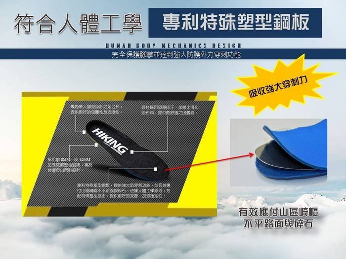 (登山屋) Alto Tech 白金大底 雲峰級專業登山鞋墊 登山雨鞋鞋墊 防穿刺鞋墊 [雨鞋專用]