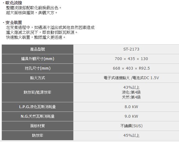 小Q廚具鋪 豪山歐化檯面爐 ST-2173