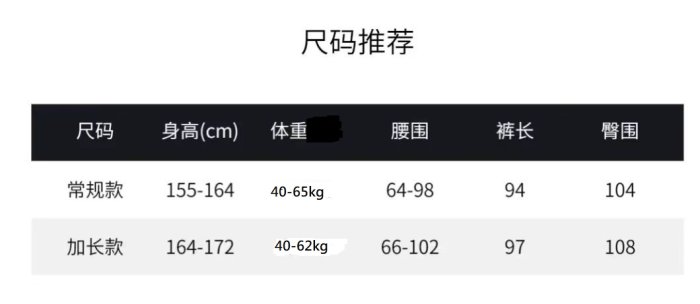 滿千免運 韓國東大門 夏季新款小眾高腰百搭腳口抽绳直筒休閒褲长褲ins 韓國連線 正韓 ❆心瑩有限公司❆