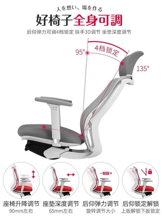 【現貨精選】日本okamura岡村人體工學電腦椅sylphy light家用舒適護腰辦公椅