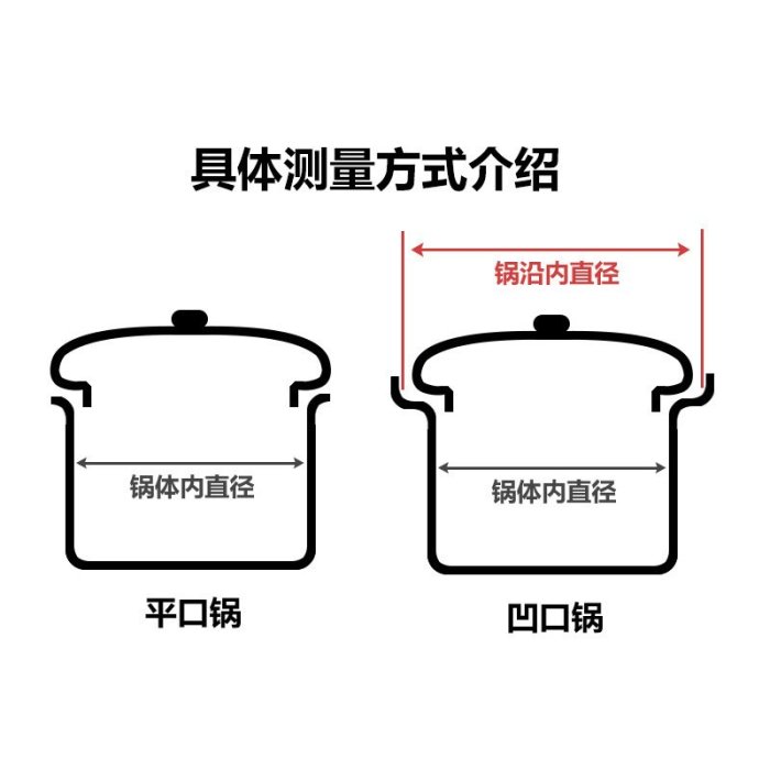 新品鍋蓋加厚鋼化玻璃蓋不粘鍋蒸鍋家用蓋子炒菜鍋 30 32cm通Y3225