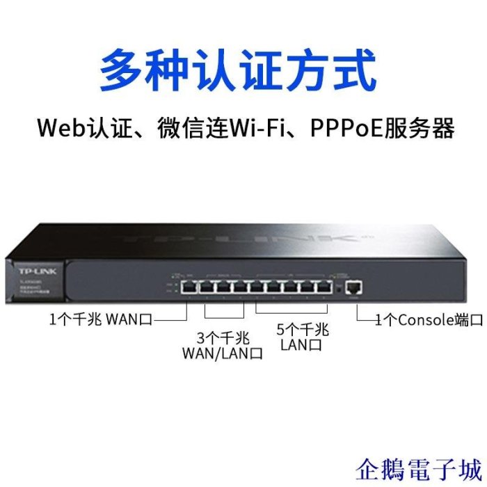 溜溜雜貨檔TP-LINK 雙核多WAN口全千兆VPN路由器標準機架式 TL-ER3229G