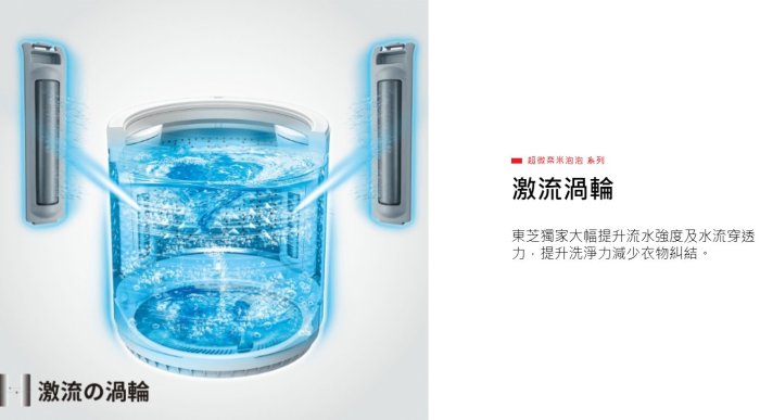 【樂昂客】(含基本安裝) 可議價 TOSHIBA 東芝 AW-DUJ15WAG 15公斤 直立洗衣機 奈米洗淨 變頻