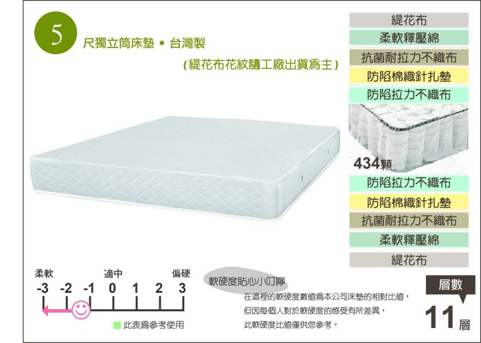 【多瓦娜】奧斯卡5尺雙人獨立筒床墊 154B