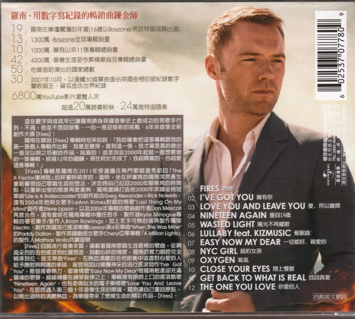 羅南RONAN KEATING 燃燒FIRES. CD+側標