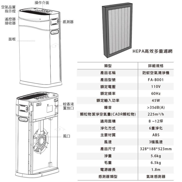 G-PLUS 防蚊空氣清淨機 FA-B001 國民空氣清淨機 8~12坪