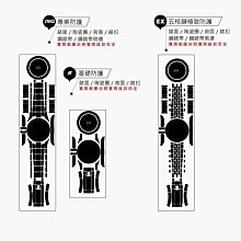 【IRT - 只賣膜】OMEGA 腕錶專用型防護膜 手錶包膜 210.30.42.20.03.001