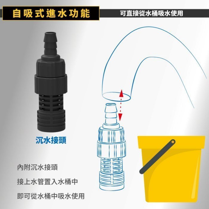 [ 家事達 ] Reaim-HDI-X900 萊姆 感應馬達 自吸高壓清洗機 長短槍