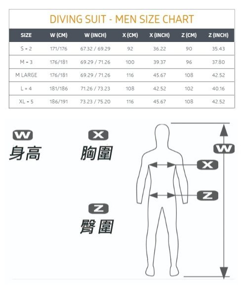 游龍潛水✴BEUCHAT OPTIMA 男防寒衣-5mm❤免運優惠