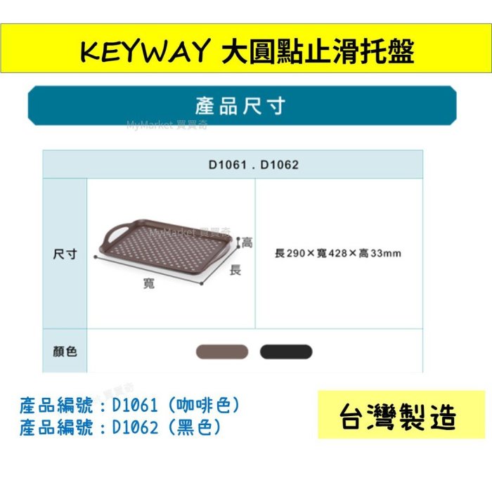 聯府塑膠 KEYWAY 大圓點止滑托盤  防滑托盤 D1061 D1062 送餐盤