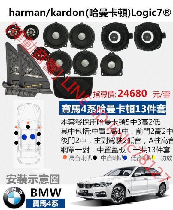 [律動音響]  Bmw 寶馬4系  harman/kardon Logic7  升級哈曼卡頓汽車音響 原廠選配喇叭