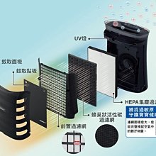 【晨光電器】SHARP 夏普 FZ-M50DFE  活性碳 濾網【適用 FU-GM50T 蚊取空氣清淨機】