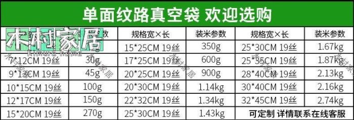 〖木村家居〗紋路真空袋網紋真空保鮮包裝袋阿膠糕粽子抽氣壓縮食品袋定制