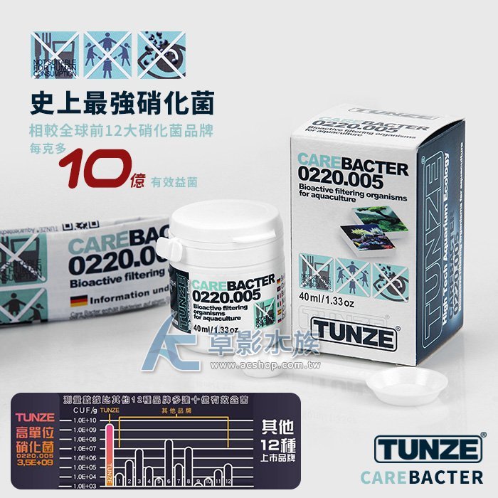 【AC草影】德國 TUNZE 高單位硝化菌粉（40ml）【一罐】