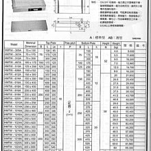 ㊣宇慶S舖㊣ TAICHONG HMTW-A 強力永磁細目夾盤 HMTW-820A