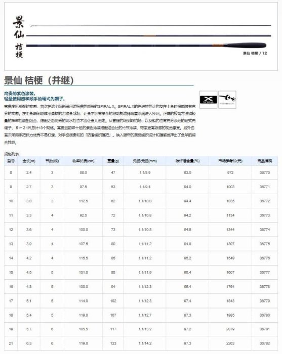 現貨魚竿SHIMANO 禧瑪諾魚竿景仙桔梗臺釣竿并繼式鯽竿漁具順豐簡約