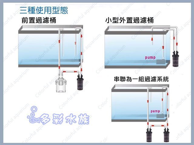 台北►►多彩水族◄◄台灣ISTA伊士達《前置桶過濾器．12/16mm》智慧型過濾桶，外置式圓桶過濾器，另有16/22mm