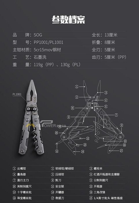 創客優品 SOG索格PL1001PP1001多功能組合工具鉗子戶外EDC折疊小型工具鉗 HW958