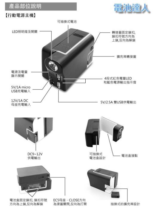 【電池達人】鋰電池 汽柴油版 救車電霸 啟動救援 行動電源 三噸半 大貨車 大卡車 12V電池 USB充電