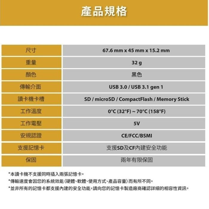 [出賣光碟] 創見 USB 記憶卡 讀卡機 TS-RDF8K2 適用 CF SD microSD TF