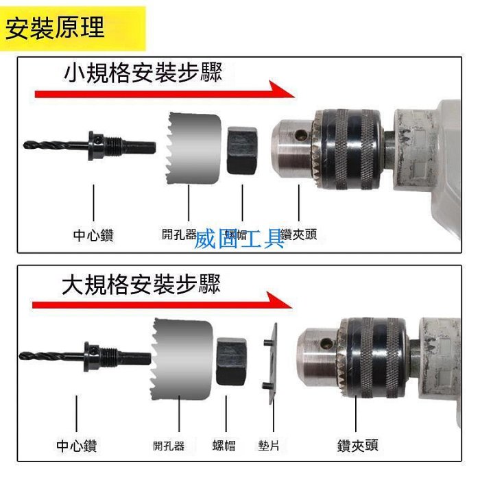 木工開孔器套組 木工開孔器 多功能鑽頭 擴孔器 金屬開孔器 圓形打孔 圓穴鋸 圓穴鑽 木頭開孔 木工配件【超45公分的請下宅配哦】