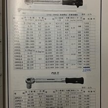 ㊣宇慶S舖㊣全新日本TOHNICHI 7500QLE 扭力板手 可設定扭力值