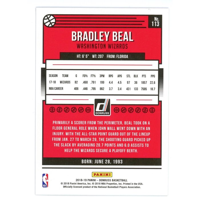 低限量49張鐳射藍亮！巫師一哥 Bradley Beal 經典Donruss Blue Lacer版球員卡 2018-19